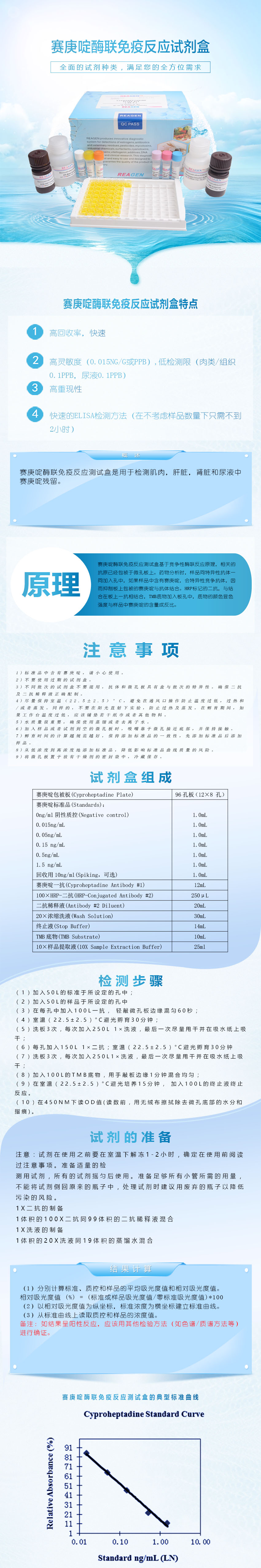 試劑盒|產品檢測試劑盒|代理品牌